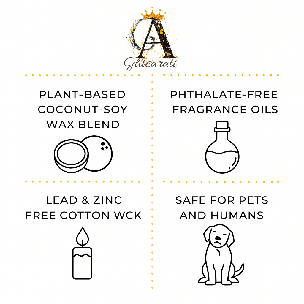 Product features with icons and text on a white background, including plant-based wax blend, phthalate-free fragrance oils, lead & zinc free cotton wick, and safe for pets and humans.