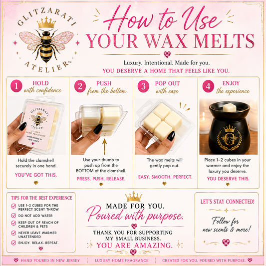 Instructions on how to use wax melts from Glitzarati Atelier with step-by-step illustrations.