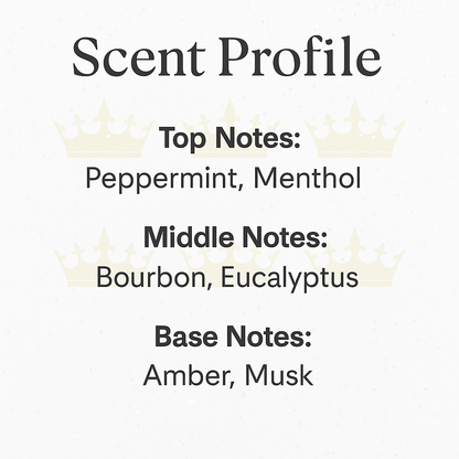 Scent profile chart with top, middle, and base notes on a white background