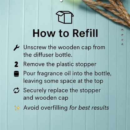 Instructions on how to refill a diffuser bottle with fragrance oil on a light blue background.
