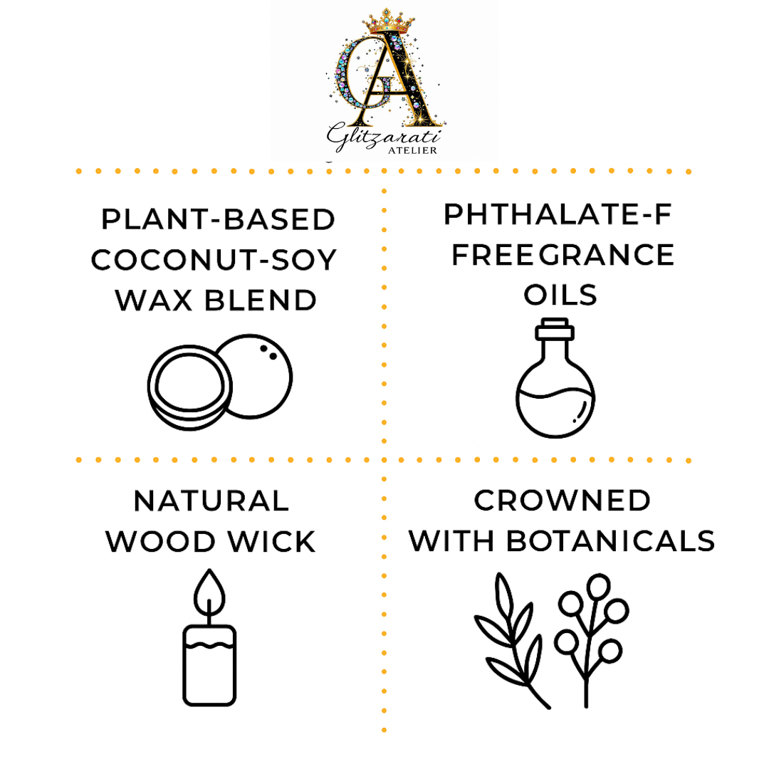 Product features of a candle with icons and text on a white background, including plant-based wax blend, phthalate-free fragrance oils, natural wood wick, and botanicals.